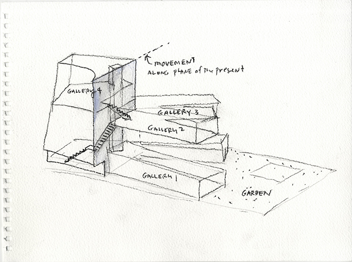 Sketch by Steven Holl Architects illustrating the forking galleries